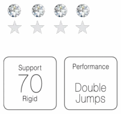 Edea Chorus Men 12 Edea Chorus Men -Jerry's caratteristiche chorus 300x280 1 2 1 1