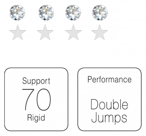 Edea Chorus Men 7 Edea Chorus Men - Image 5