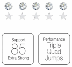 Edea Concerto Women -Jerry's caratteristiche concerto 300x280 1 1 1 1