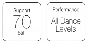 Edea Flamenco Women 11 Edea Flamenco Women - Image 9