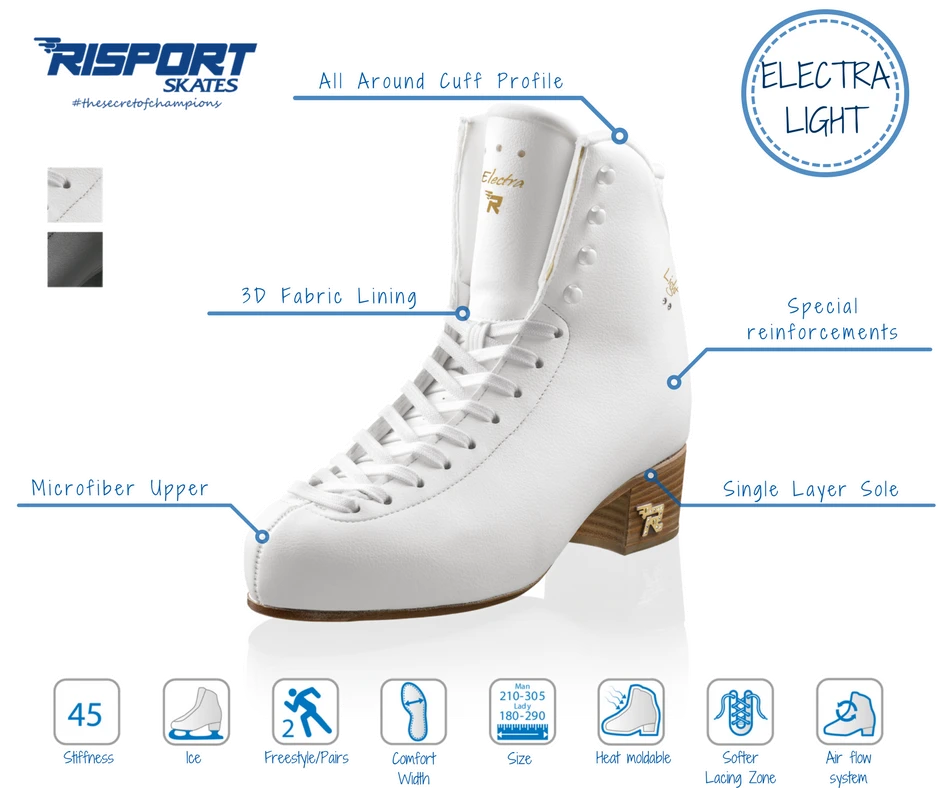 Risport Electra Light Set, Comfort Width Youth 5 Risport Electra Light Set, Comfort Width Youth - Image 3